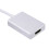 Προσαρμογέας πομπού HDMI1.4b, μετατροπέας Active Mini DP σε HDMI με υποστήριξη 4K x2K, εύκολη 5