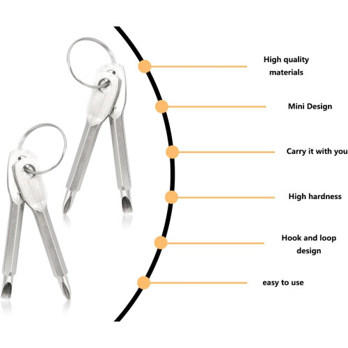 Mini Screwdriver, Multifunctional Screwdriver Keyring, Pack of 4 Portable Phillips Screwdriver and Slotted Screwdriver Tool (2 Sets) 2