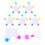 5 Unidades Formato Fluorescente 3