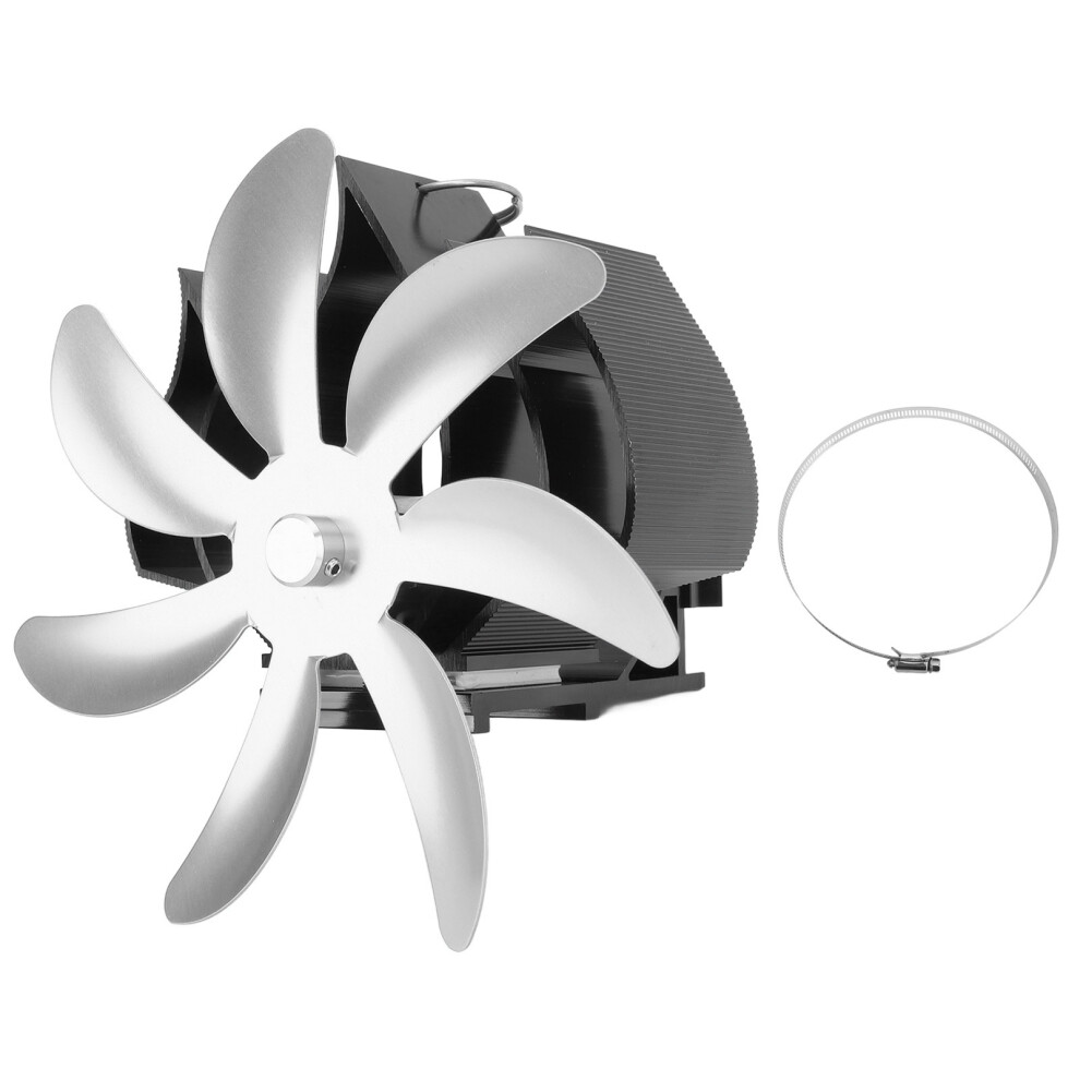 Heat Powered Stove Fan Non Electric Thermoelectric Fireplace Fan With Heat Activated Technology High Quality Anodized Aluminum Design For Wood Burning 9198585296367