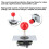 Firm Construction Durable Joystick For PC Xbox PS3, Switchable Ball Top DIY Controller Kit Compatible With Arcade Jamma Game Cabinet Use For Arcade Ma 7