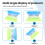 Combination Color Changing Scraper Vinyl Wrap Squeegee Magnetic Car Wrap Squeegee Adjustable for Vinyl Tint A 10