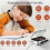 Rechargeable Compact CD Player Built-in HiFi Speakers Bluetooth CD Player LCD Screen CD PlayerGray3XL 4