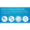 Ηλεκτρονική συσκευή ταχείας δράσης για καταπραϋντικά τσιμπήματα, θερμική 5