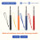 4Pcs Telescopic Pointer Stick with Hand Lanyard Teacher Pointer for Classroom Retractable Pointer Whiteboard Pointer 3