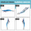 1 Stück Blau Blinkende LED Fischköder Blitzlicht 10 cm Minnow Leucht Squid Jig Garnele Köder Nacht Fischen Köder 7