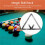 6PCS Magic  Rack Holder Sheet Billiards Triangle Cue Accessories for Magic  Rack 8, 9, and 10 2