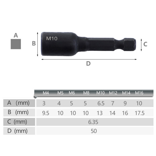 1/4 Hex Shank Thread Tap Socket Adapter M4-M12 HSS Straight Fluted Screw Tap for Machine Tapping Threading Tool 6Pcs 2