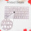 Metal Stencil Sturdy Compact Drawing Template for Engraving Planning D 3