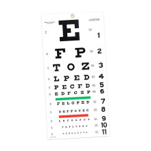 Eye Chart No Fading 22.05inchx10.63inch for Home Physical Examination
