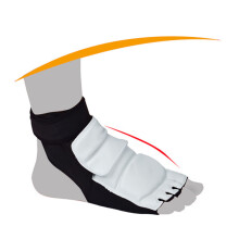 Paar Taekwondo-Fußschutz, atmungsaktiv, bequem,