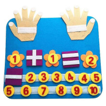 (blue) Mathematics Addition And Subtraction Felt Board Finger Digital Counting Toys Children's Teaching Aids Baby Early Education Learning G