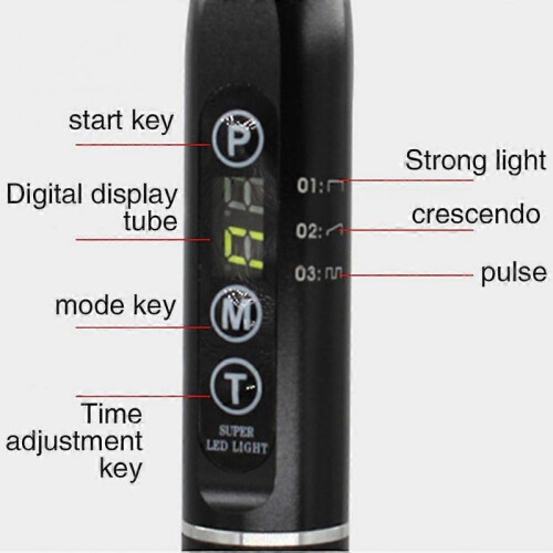 (US plug,Blue)Dentals LED Curing Light Lamp Machine High Brightness Dentals Curing Lamp for Dentals Prosthesis 1