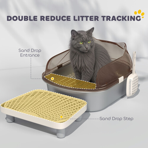 Cat Litter Box 1