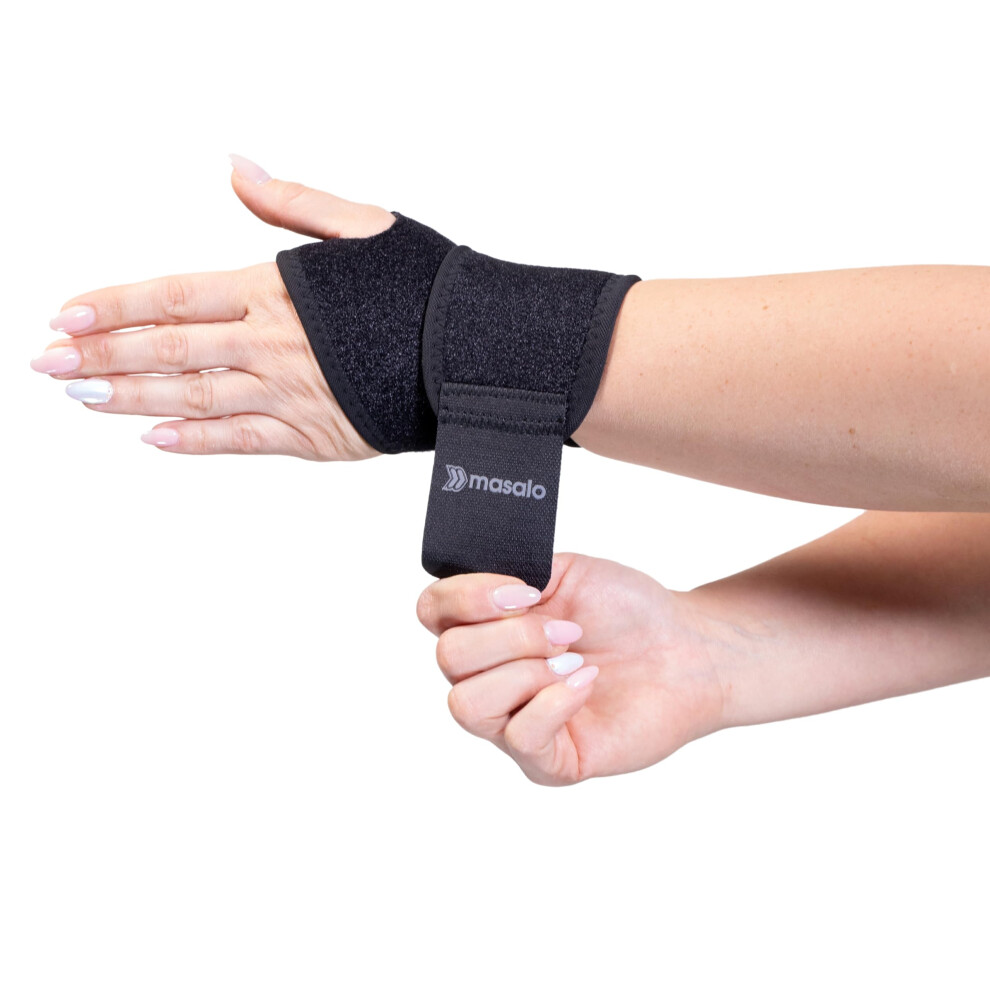 Wrist Brace  To Relieve Wrist Strain