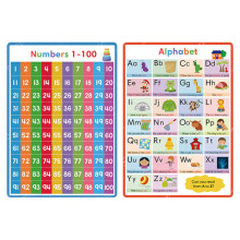 2Pcs Educational Alphabet and Number Charts for Toddler Classroom Use
