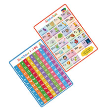 2Pz Poster Alfabeto E Numeri Per Carta Colorato Vivid
