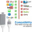 Προσαρμογέας High Definition Lightning σε HDMI Digital Av, Έξυπνος και Ανθεκτικός Σχεδιασμός για 5