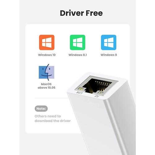 Ethernet Adapter for Gaming & Work, Supporting 10/100 Mbps Ethernet Network with Full Performance for Windows, Mac OS, Surface, Nintendo Switch, Wii, 1