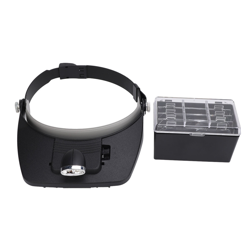 Stirnband-LED-Lupe 1,2-fach, 1,8-fach, 2,5-fach,