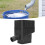 Regenwassersammelsystem, 13