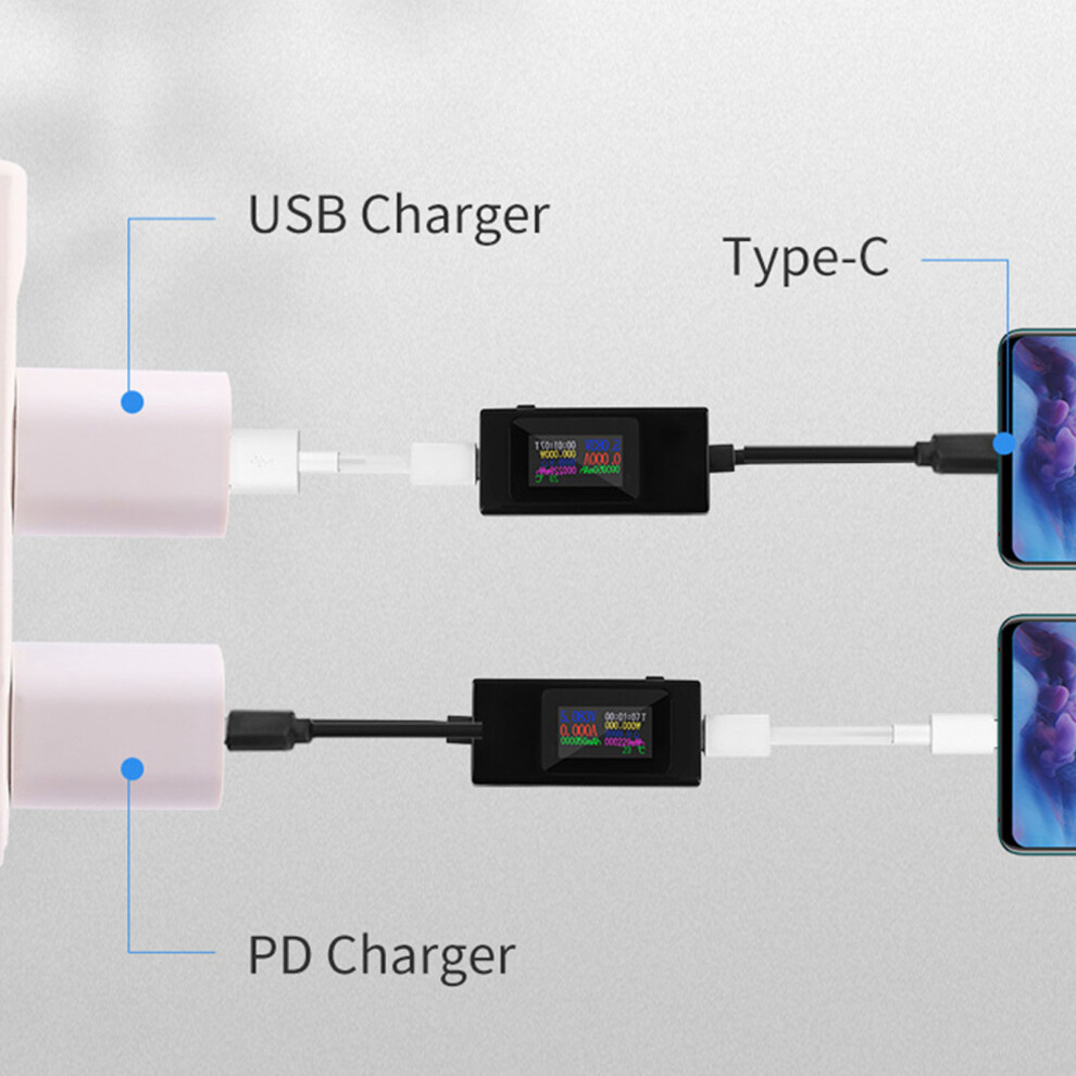Usb-Tester, Professioneller Strom-, Spannungs-, 8141948233500