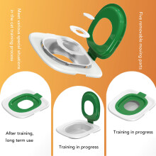 Katzentoiletten-Trainingsset, wiederverwendbares