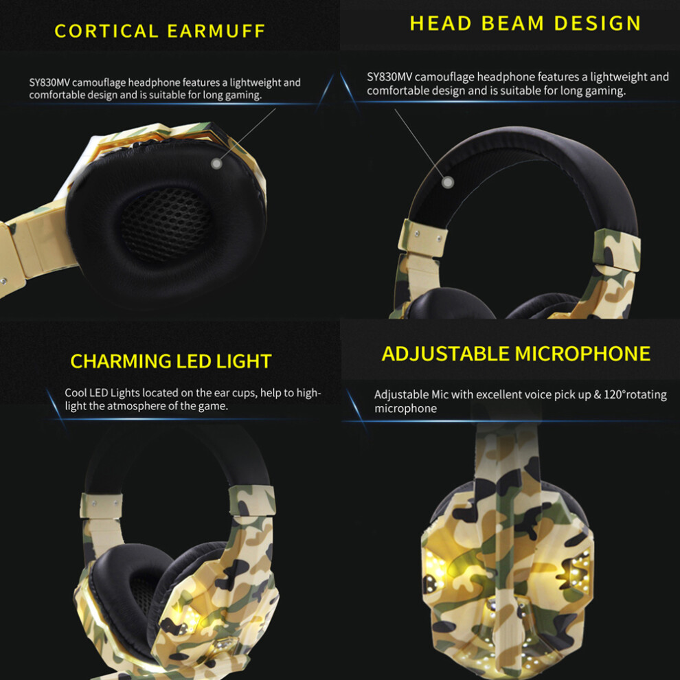 Sy830mv Gaming-Headset, 3,5 Mm Kabelgebunden, 8141948249976