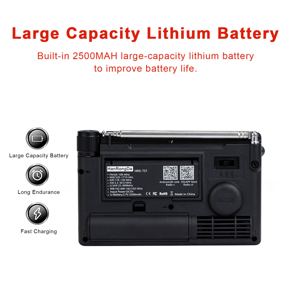 Hanrongda Hrd-757 Multiband-Radio Fm Am Mw Sw 8141948278303
