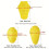 5x Generic Motorcycle Jacket Armor Pads Riding Gear Elbow Back Shoulde 2