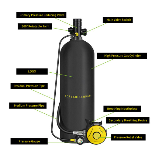 Tragbarer 4-Liter-Tauchtank, 2