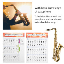 Saxophon-Grifftabelle, Grundlagenhandbuch,