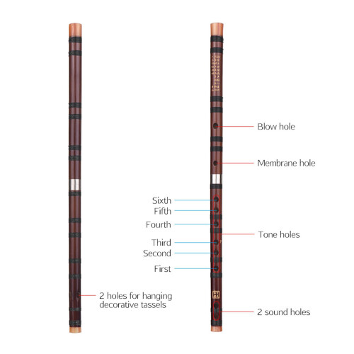 Traditionelles chinesisches Instrument in