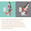Urination Device for Women  Pee While Standing, Travel, Camping, Reusable 4