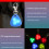 Easy to Install Silicone Triangle LED Charm for Night Dog-Red 4