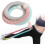 Weighted, Comfortable Training for Indoors and Outdoors 3