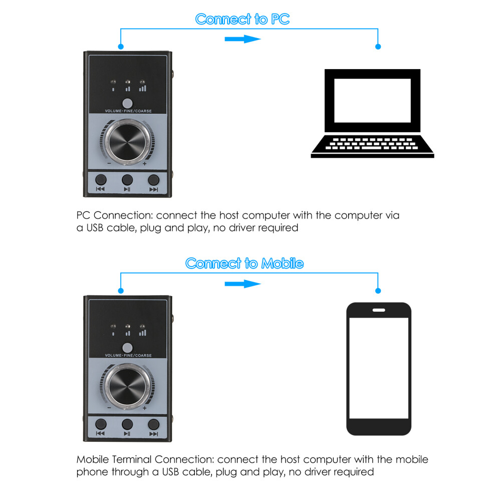 Multimedia-Usb-Computer-Lautstã¤Rkeregler 8349283014604