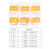 6 PCS E-Gitarrensaiten (EBGDAE) 6