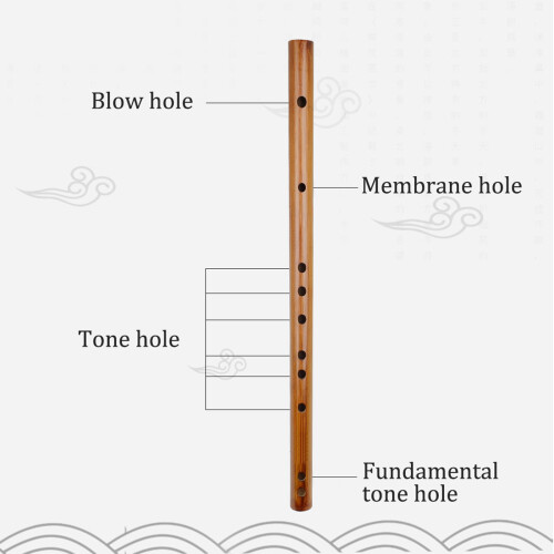 Tonart E-Flöte Bitter Bamboo Dizi Traditionelles