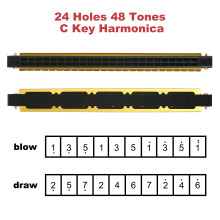 Mundharmonika, professionelle Harfe, Armonica,