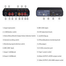 USB-Audio-Interface zum Aufnehmen, professionelle