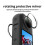 Tempered Glass Lens Protectors Scratch-X4 glass protector 2