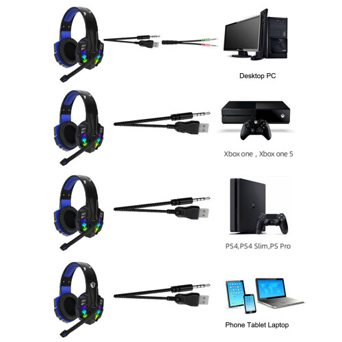 Stereo Gaming Headset, Great Humanized Design with Effortlessly Volume Control, Multi-Platform Compatible for PS4, Phone, Computer, Clear Sound Qualit 1