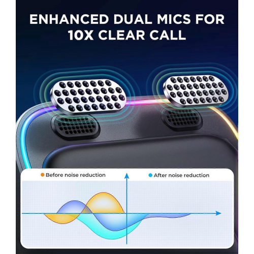 Προσαρμογέας αυτοκινήτου Bluetooth AUX με διπλό μικρόφωνο και ακύρωση θορύβου, δέκτ 2