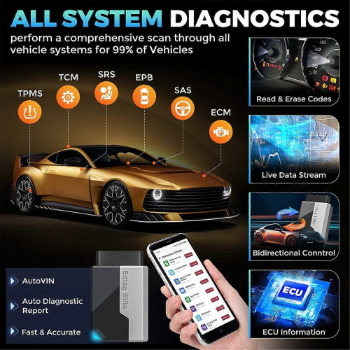 Σαρωτής Ediag Elite OBD2, διαγνωστικό εργαλείο για όλα τα συστήματα αυτοκινήτου, 15 υπ 1