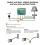 3 Way for Touch Sensor Dimmer for Touch Control Lamp Repair Kit 4