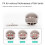 Compacts Auto Water Top Up Device for Aquariums Featuring 6