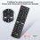 Τηλεχειριστήριο Netflix & Amazon Shortcut Universal για LG Smart TV, Εργονομικά σχεδιασμένος έλεγχος 5