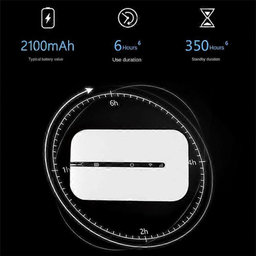 Φορητό δρομολογητή WiFi τσέπης 4G 150Mbps WiFi μόντεμ αυτοκινήτου κινητό Wifi ασύρματ 2