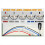 Ball HeightRight Adjustable Golf Tee Height Tool-for Swing Golf 4